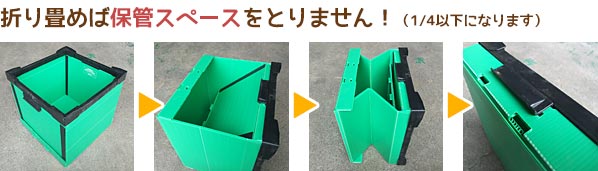 �܂��߂ĕۊǃX�y�[�X���Ƃ�Ȃ�